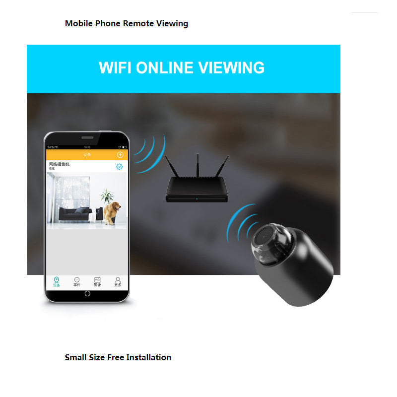 Compact Mini Spy Cam with WiFi Motion Detection Alert