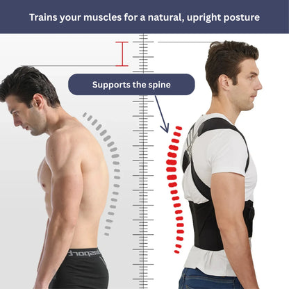 Comfortable Posture Corrector Back Support Brace