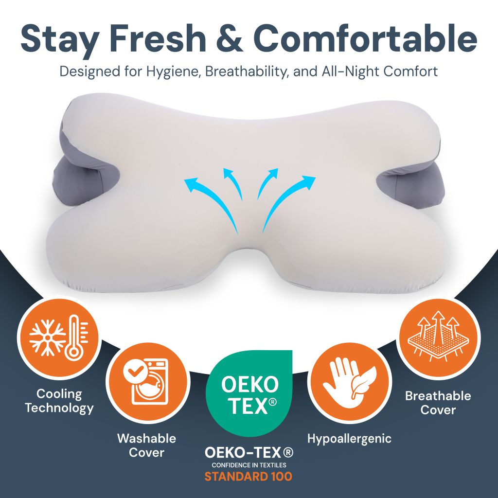 Contour Memory Foam Side Sleeper Pillow with Washable Cover
