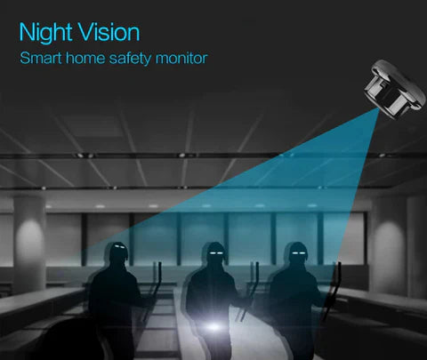 Wireless Home Security Camera with Night Vision 1080P WiFi