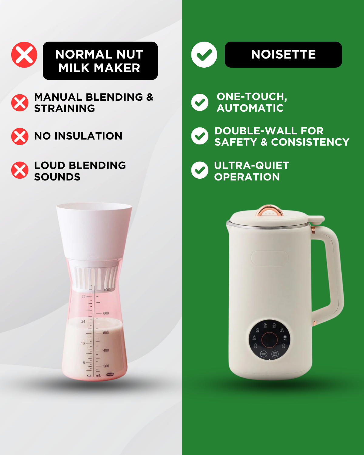 Easy Milk Maker For Nuts And Oats