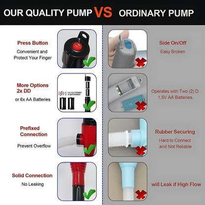 Compact Rechargeable Air Pump