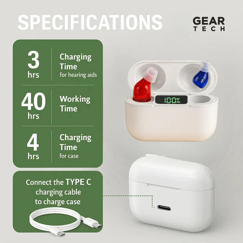 Budget Friendly Rechargeable Bluetooth Hearing Aids