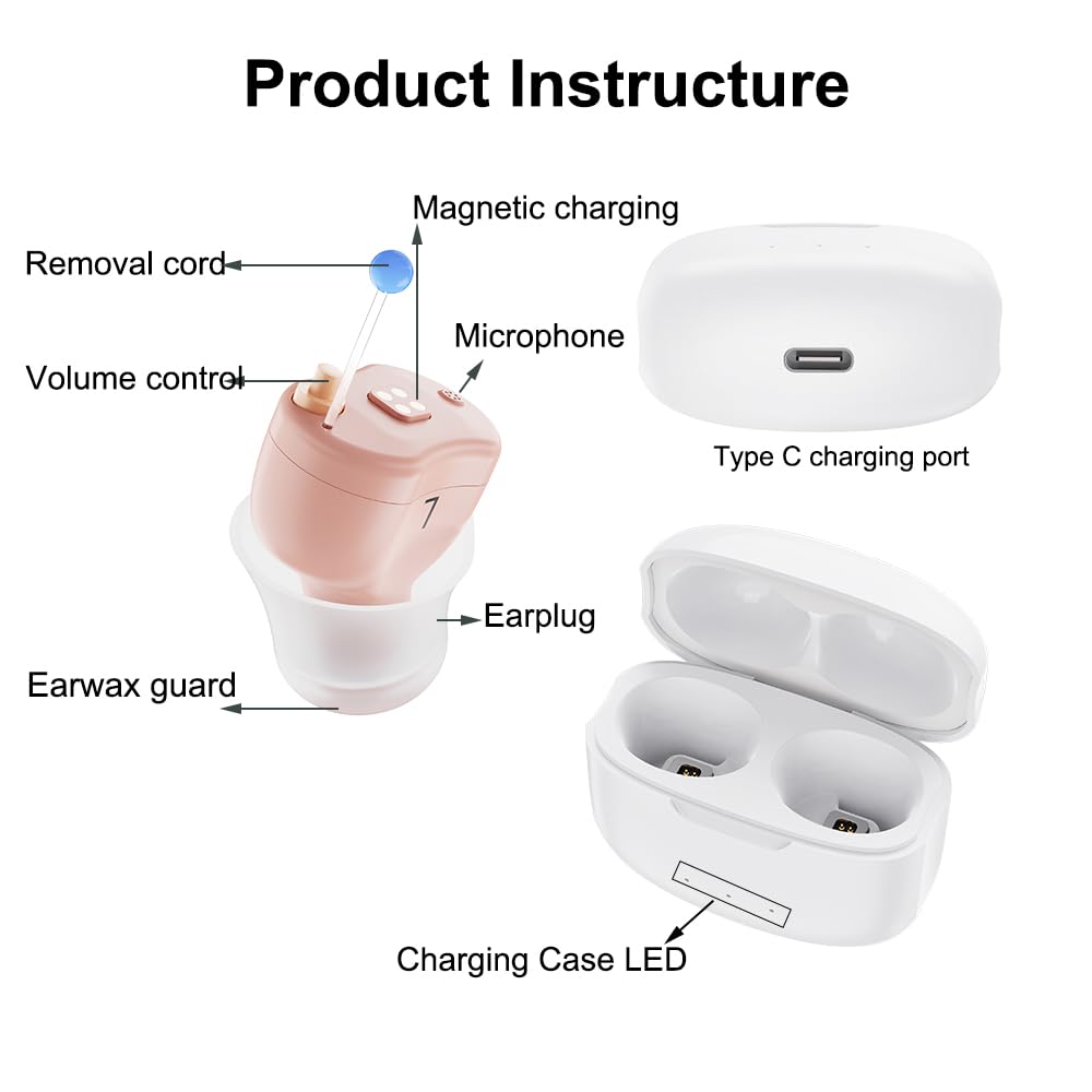 Compact Rechargeable 16 Channel Hearing Devices