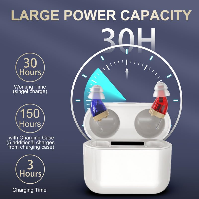 Rechargeable Hearing Aids With Wireless Charging Box