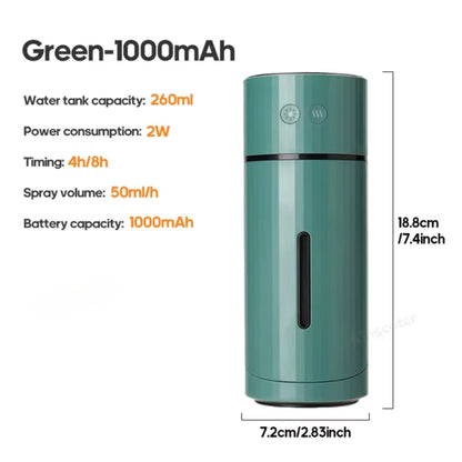 Portable Mini USB Travel Humidifier with Night Light