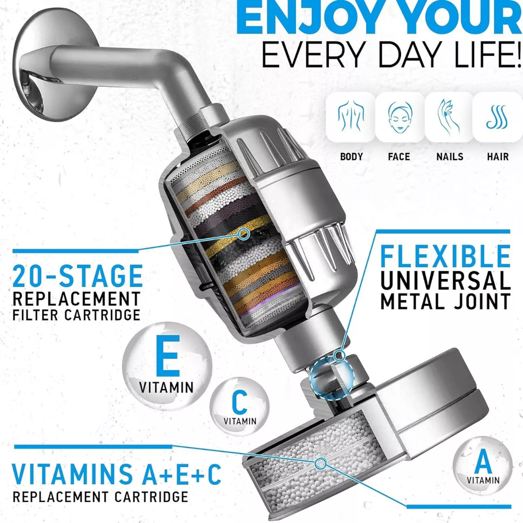 Purifying Showerhead for Softer Skin and Healthy Hair