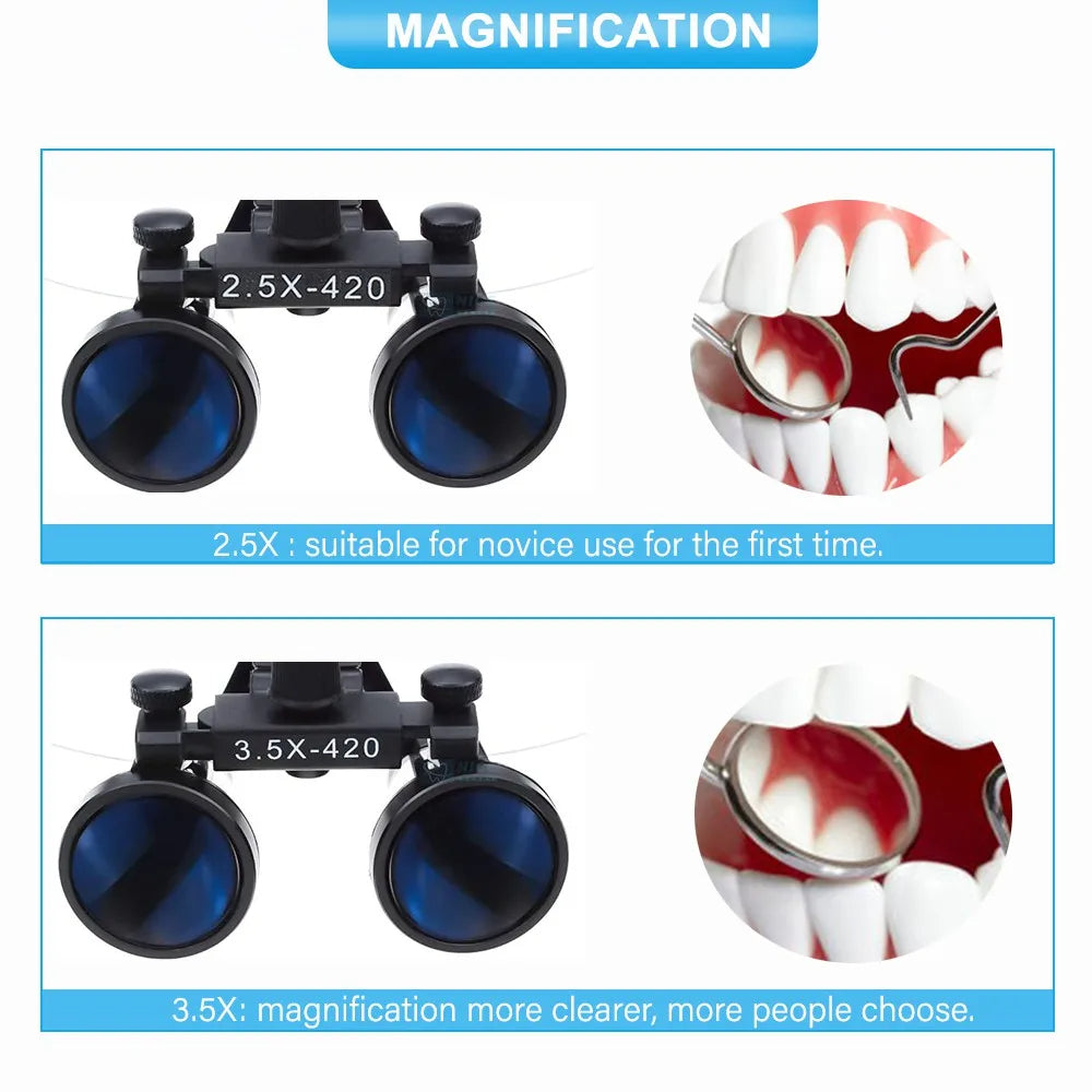Professional Dental LED Magnifying Glasses