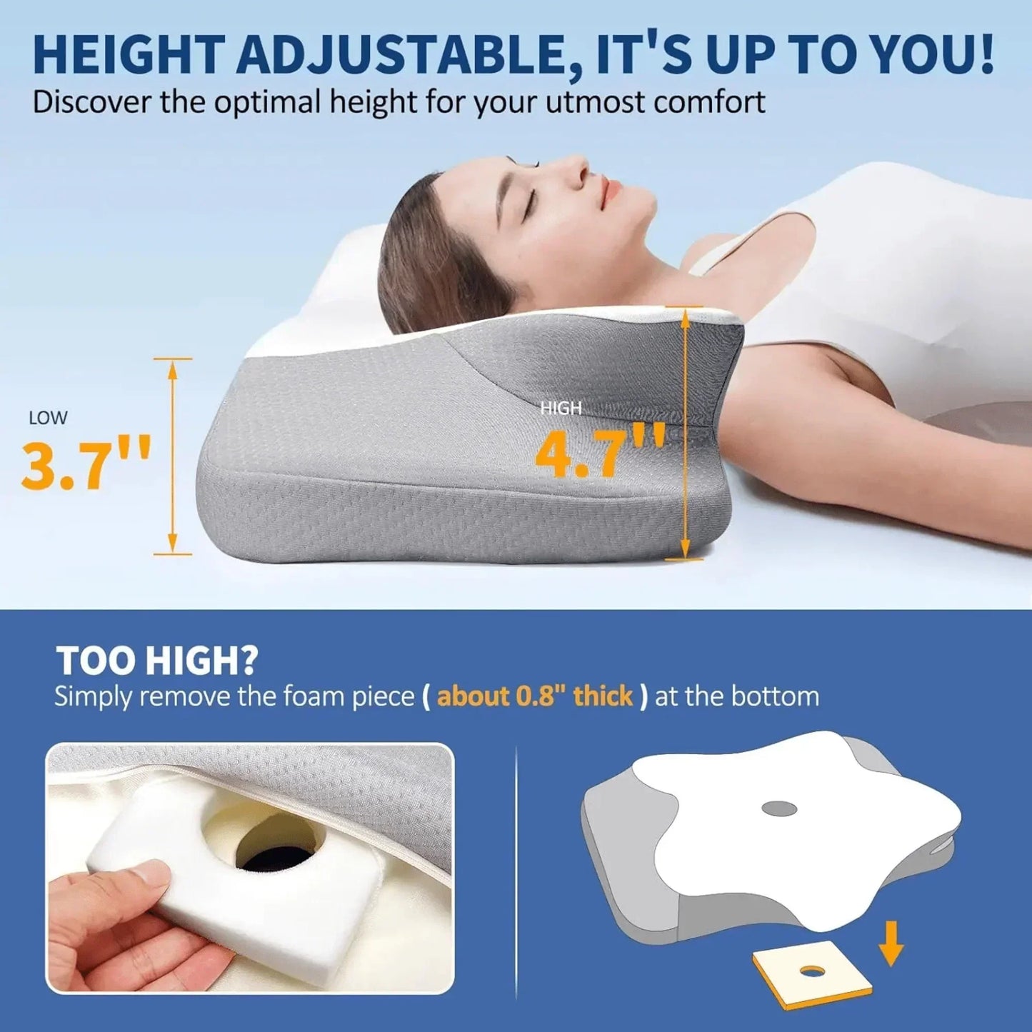 Contour Memory Foam Pillow for Neck Pain Relief