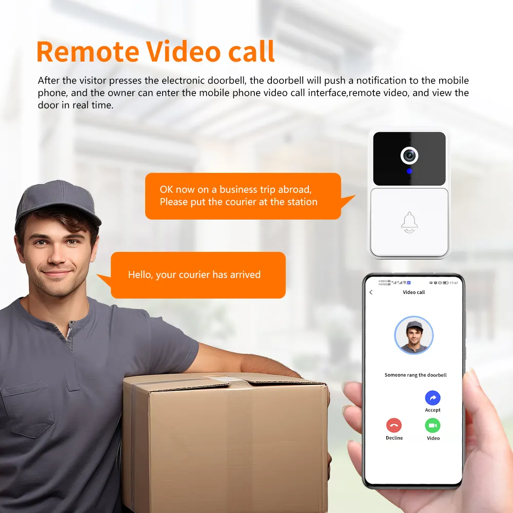 Wi-Fi Video Doorbell with Motion Detection and Audio