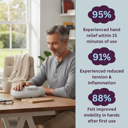 Therapeutic Hand and Wrist Massage Tool