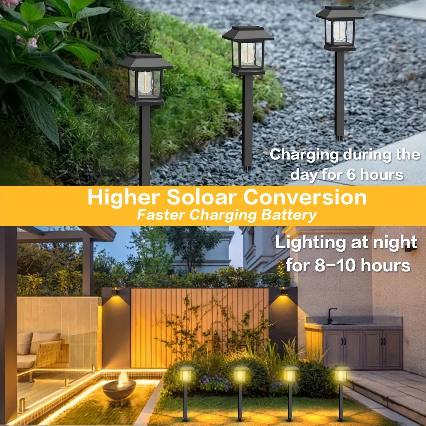 Outdoor Solar Powered Path Lights