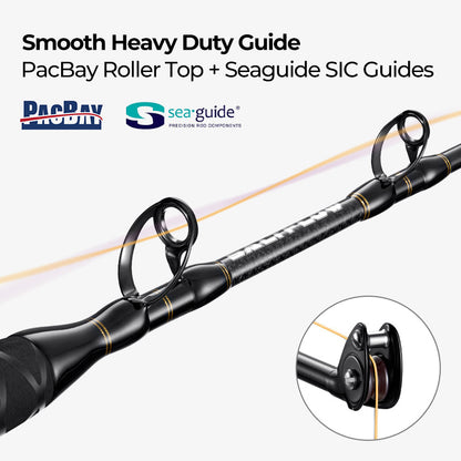 Powerful Electric Saltwater Fishing Reels