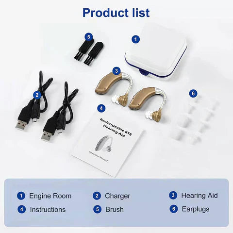 Advanced Rechargeable Ear Hearing Aids With Noise Cancellation