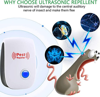 Effective Electronic Pest Repeller for Home and Garden