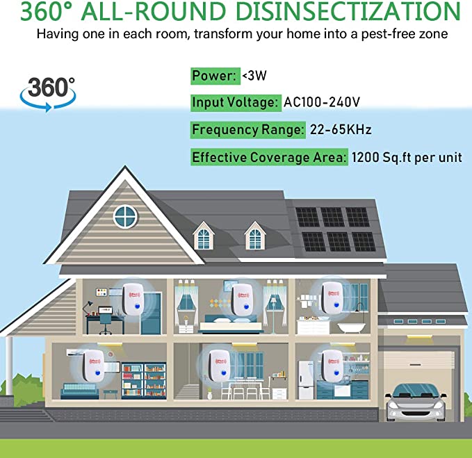 Effective Electronic Pest Repeller for Home and Family