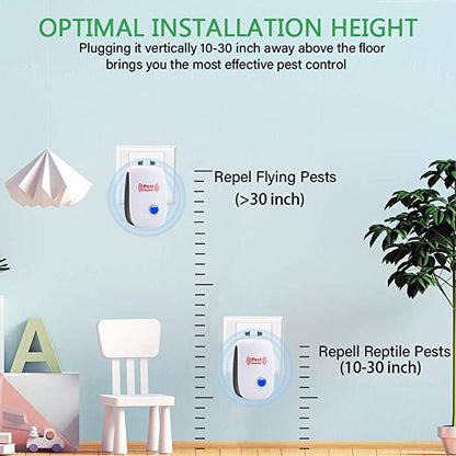 Effective Electronic Pest Repeller for Home and Garden