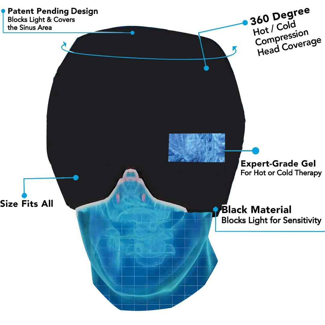 Relief Wrap Adjustable Heat Cold Therapy Headband