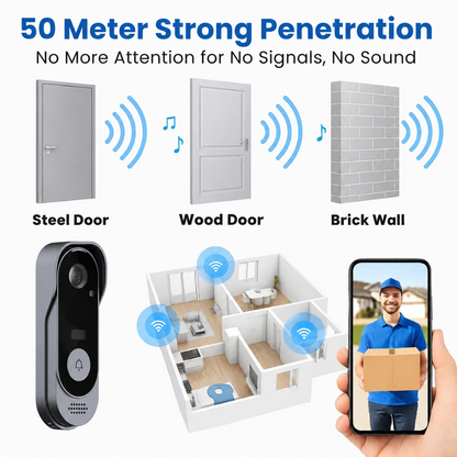 Wireless HD Video Doorbell with Night Vision and No Fees