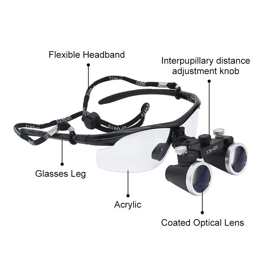 Professional Dental LED Magnifying Glasses