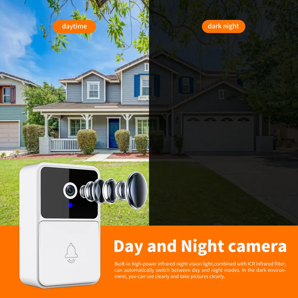 Wi-Fi Video Doorbell with Motion Detection and Audio