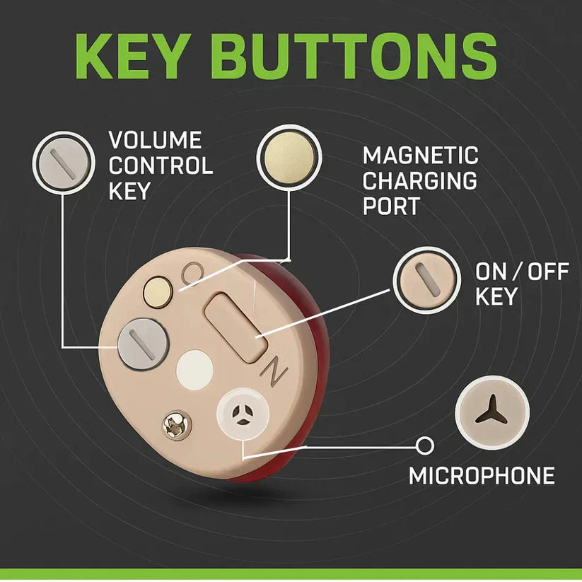 Budget Friendly Rechargeable Bluetooth Hearing Aids
