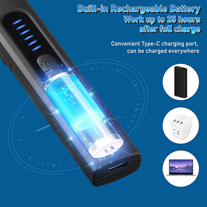 Spy Camera Detector Device