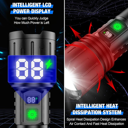 Bright 100000-Lumen Heavy Duty LED Flashlight