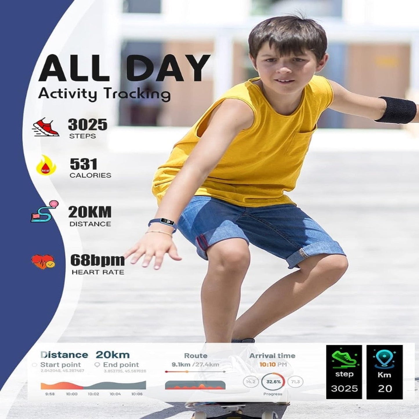 Fun Kids GPS Tracker Smart Watch With Step Counter