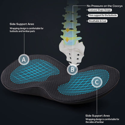 Comfortable Car Seat Cushion for Drivers