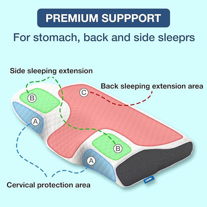 Contour Sleep Apnea Relief Pillow for Better Rest