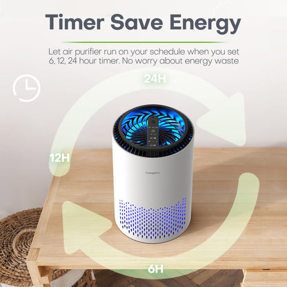 Small Room Quiet True HEPA Air Cleaner