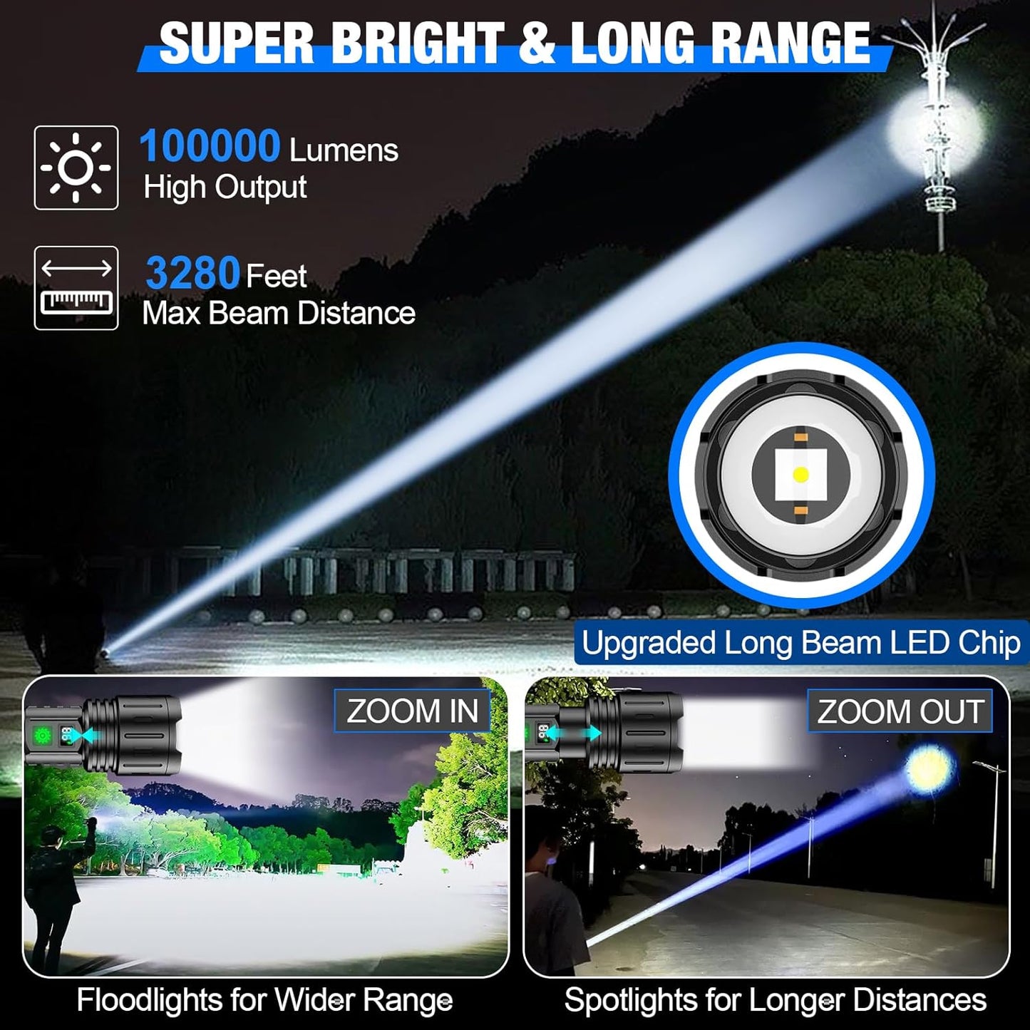 Bright 100000-Lumen Heavy Duty LED Flashlight