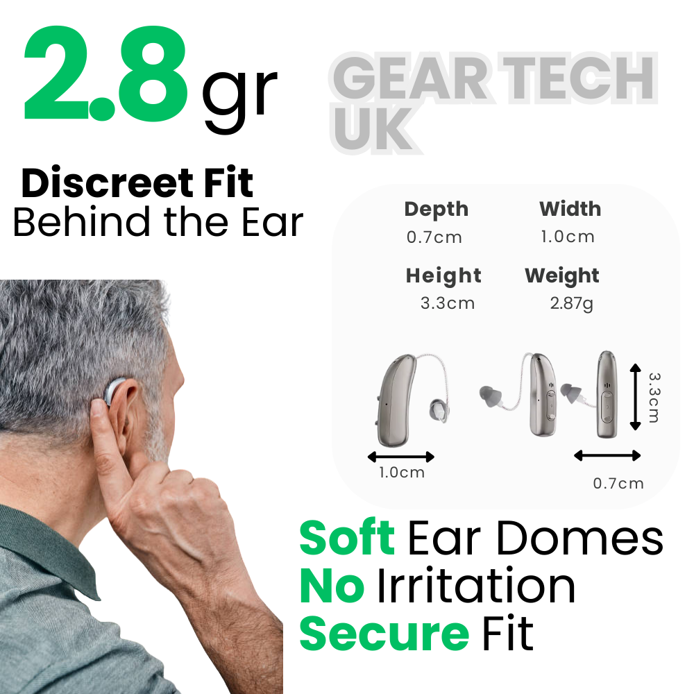 Digital Rechargeable Behind Ear Hearing Aids With Noise Reduction