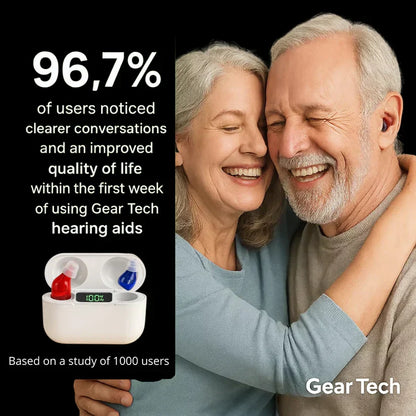 Budget Friendly Rechargeable Bluetooth Hearing Aids