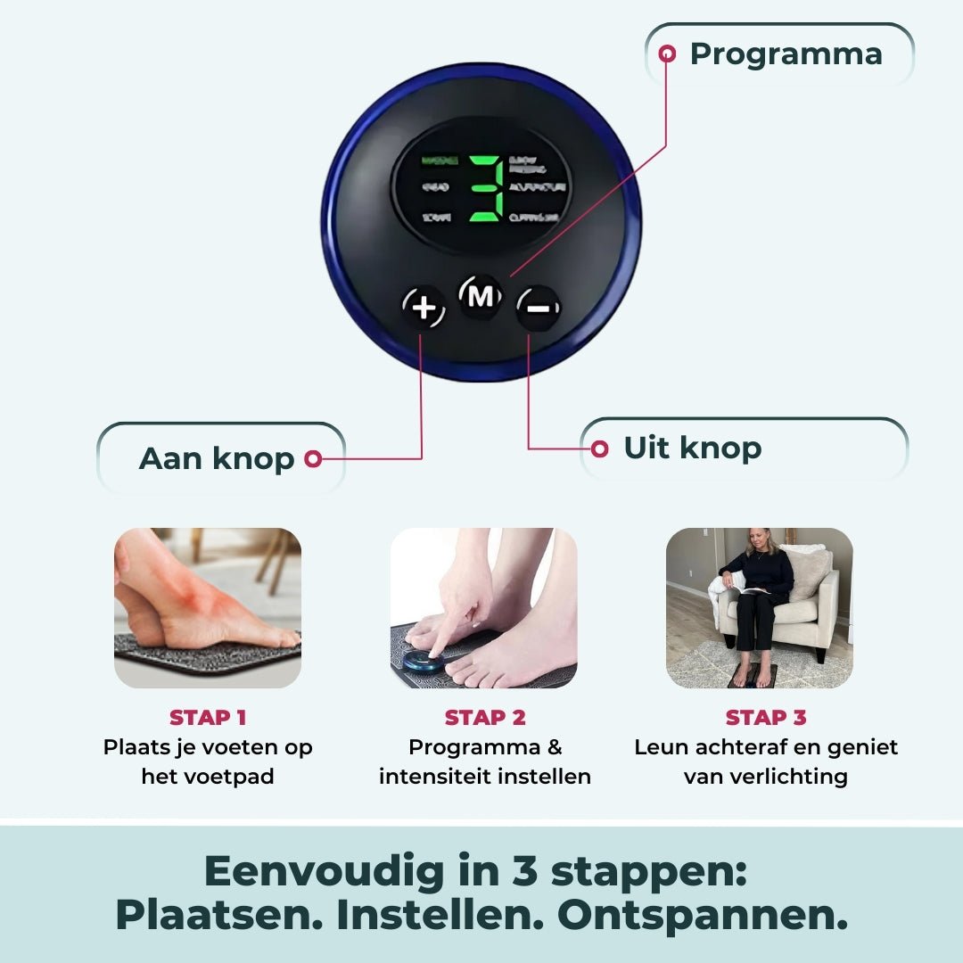 Fast Relief Foot Massager For Sore And Tired Legs