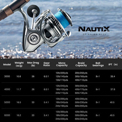 Durable Saltwater Spinning Fishing Reel with Aluminum Body