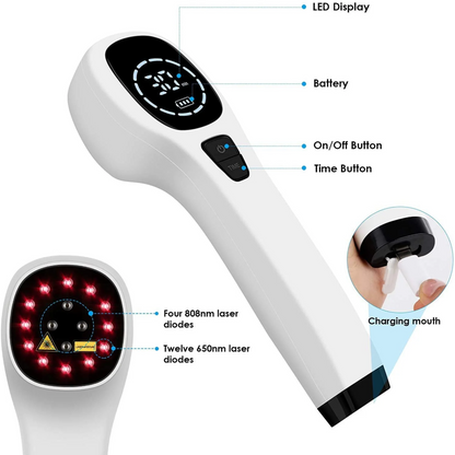Portable Red Light Therapy Device for Home Use