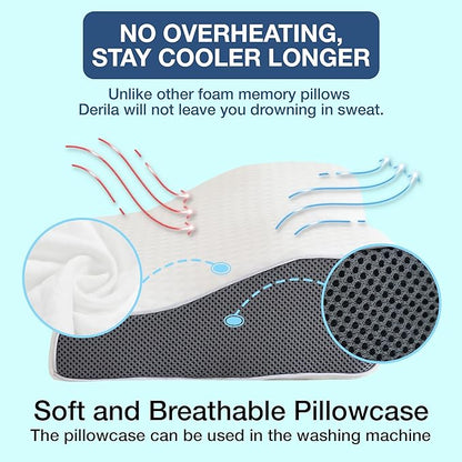 Contour Sleep Apnea Relief Pillow for Better Rest
