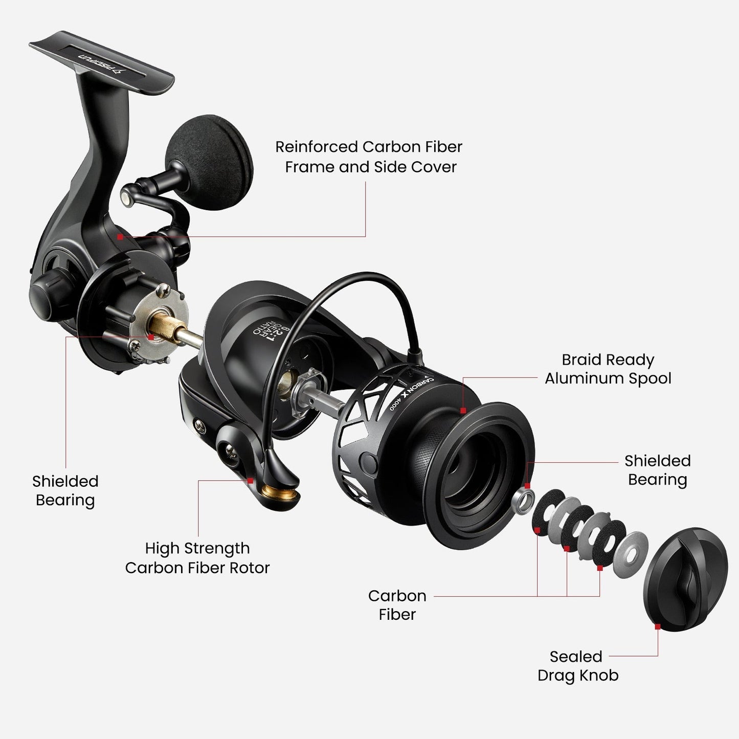 Lightweight Carbon Ice Fishing Spinning Reel 500 1000