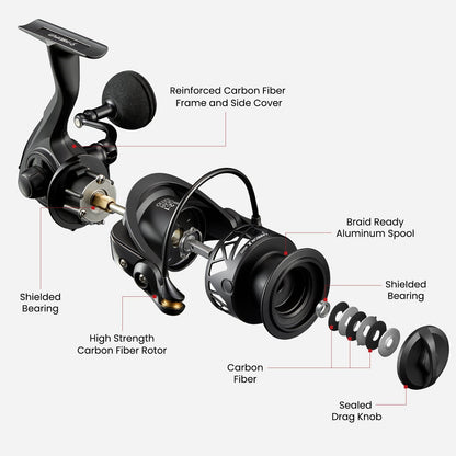 Lightweight Carbon Ice Fishing Spinning Reel 500 1000