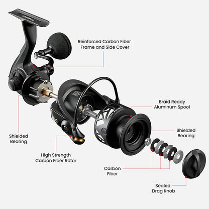 Ultra Light Carbon Fiber Spinning Fishing Reel