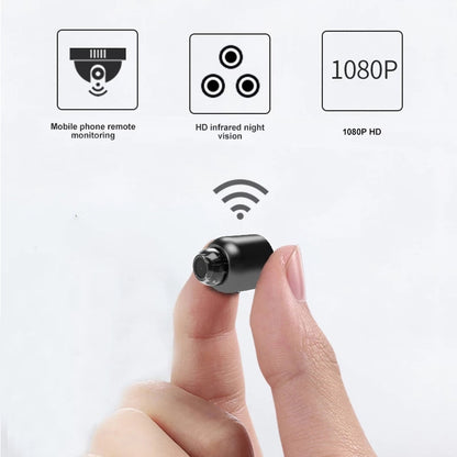 Compact Mini Spy Cam with WiFi Motion Detection Alert
