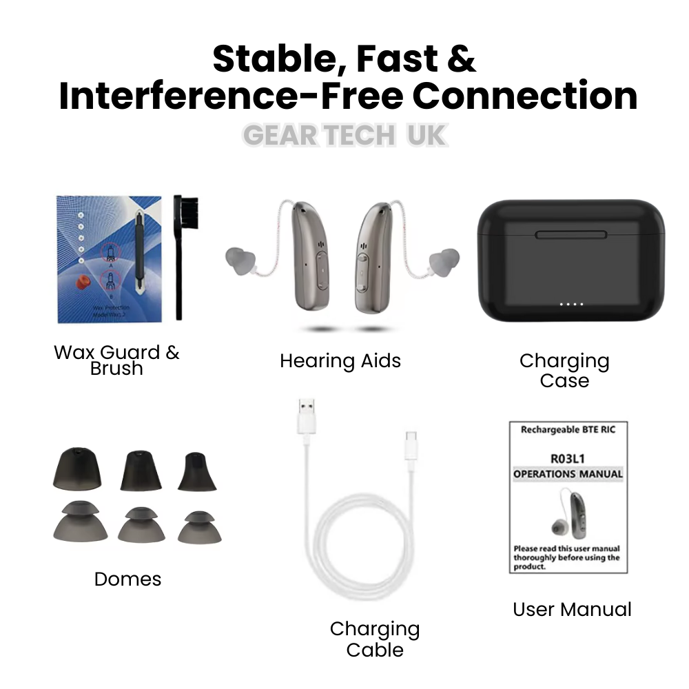 Digital Rechargeable Behind Ear Hearing Aids With Noise Reduction
