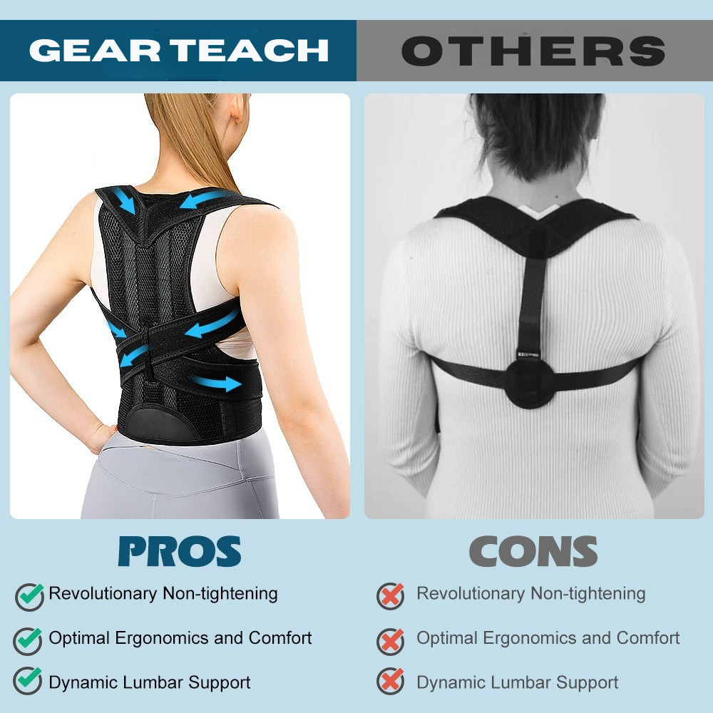 Comfortable Back Support Belt For Lower Back Pain