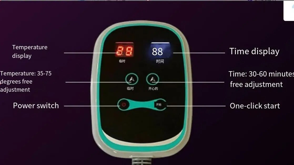 Portable Infrared Sauna Detox Blanket for Relaxation
