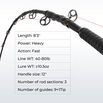 Powerful Electric Saltwater Fishing Reels