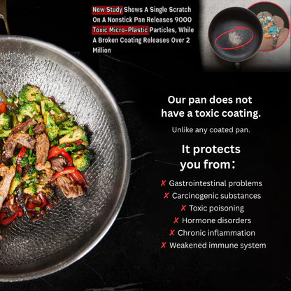 Healthy Non Stick Titanium Cookware Frying Pan