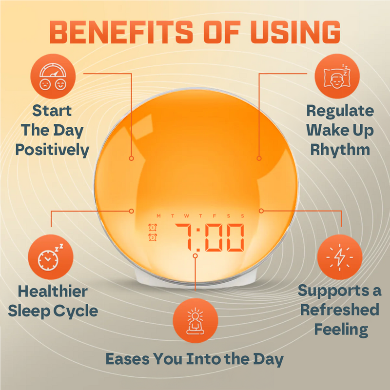 Wake Up Light LED Alarm Clock With Snooze