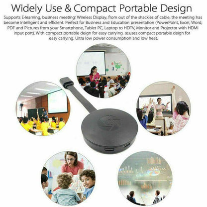 Compact Wireless HDMI Streaming Adapter for 1080p TV